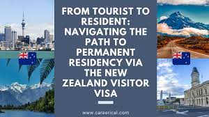 New Zealand Visitor Visa