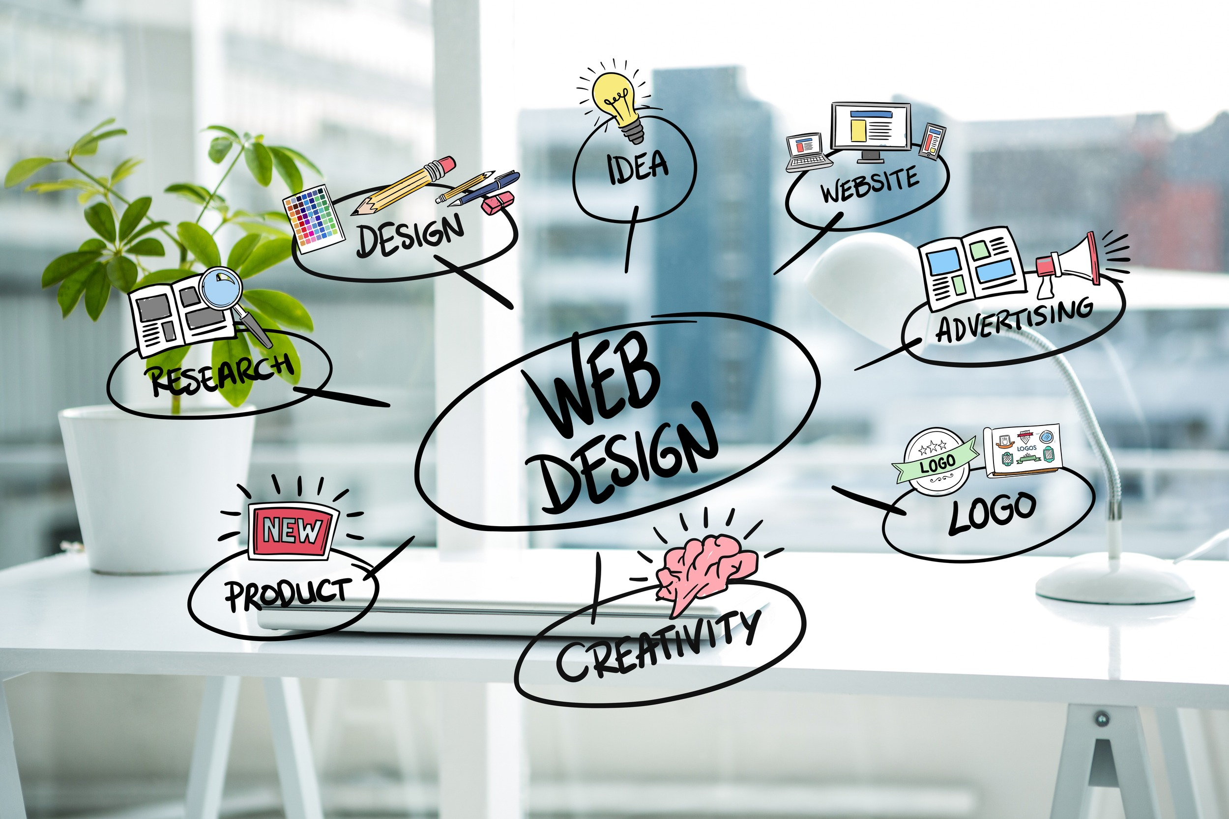7 Essential Elements Every Website Needs in 2024: Mastering Web Design in Melbourne
